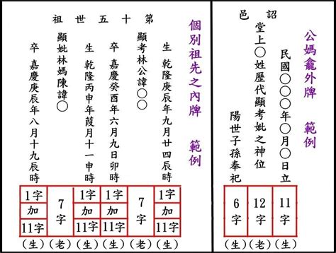 祖先牌位 寫法